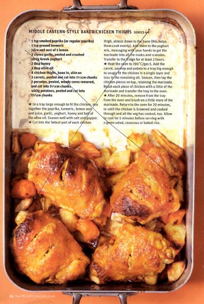 Middle Eastern-Style Baked Chicken Thighs